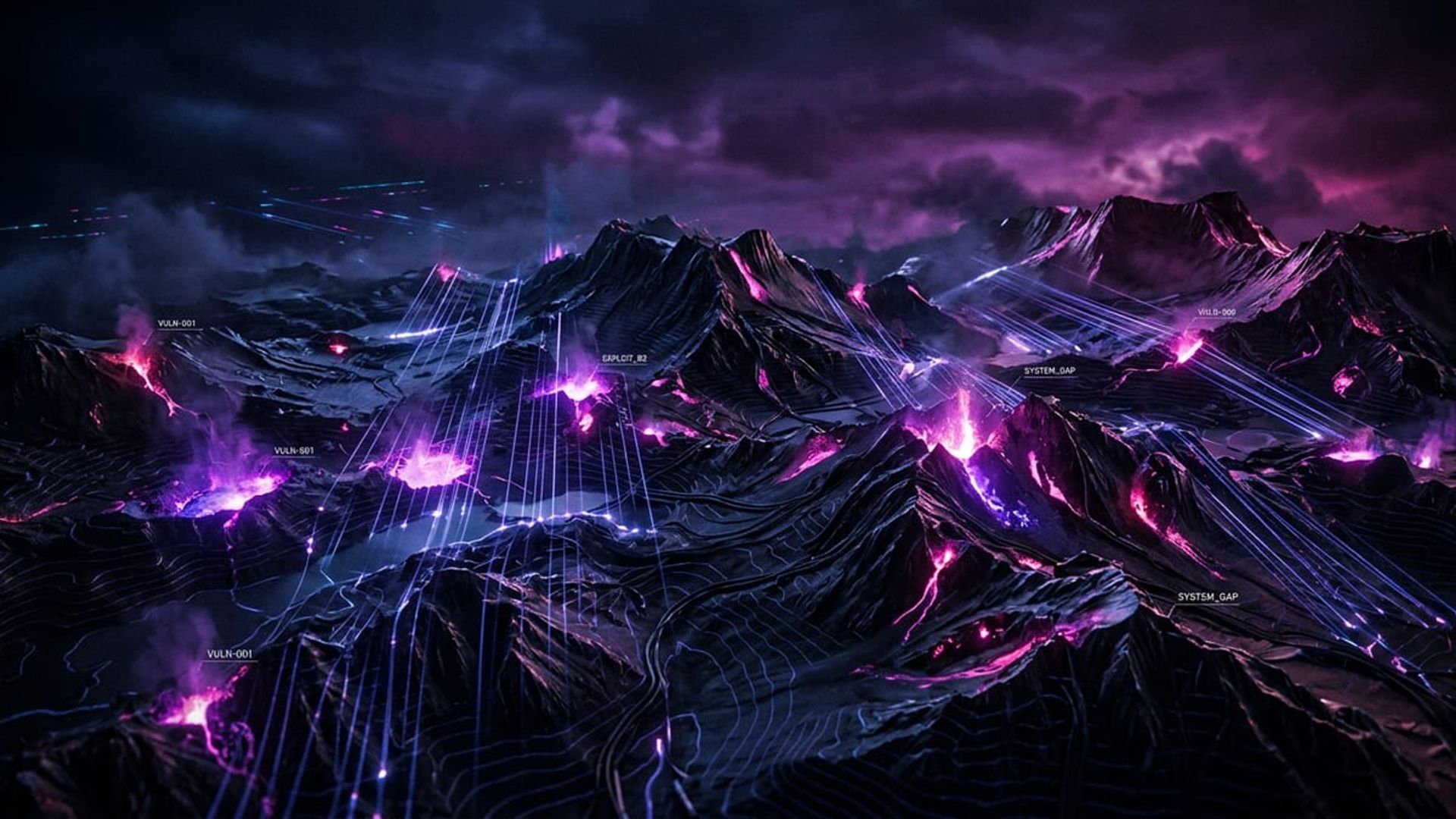 Microsoft Exposure Management - Understanding Your Attack Surface