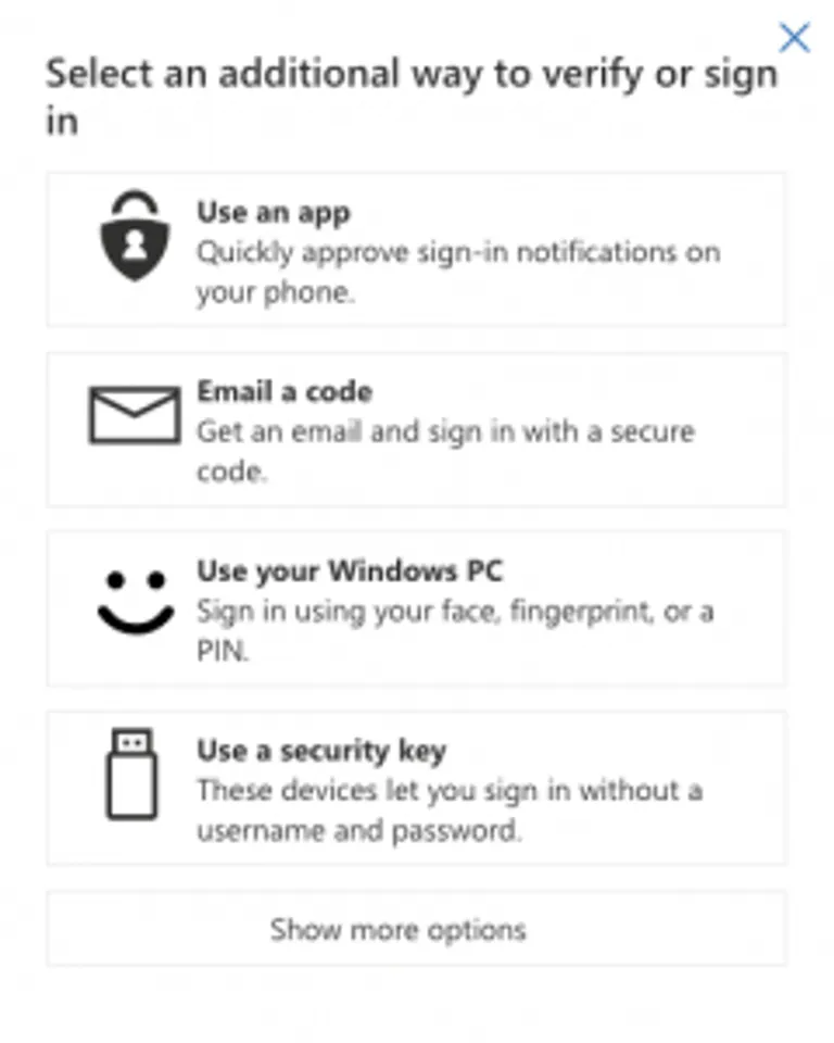 Supported Additional verification methods