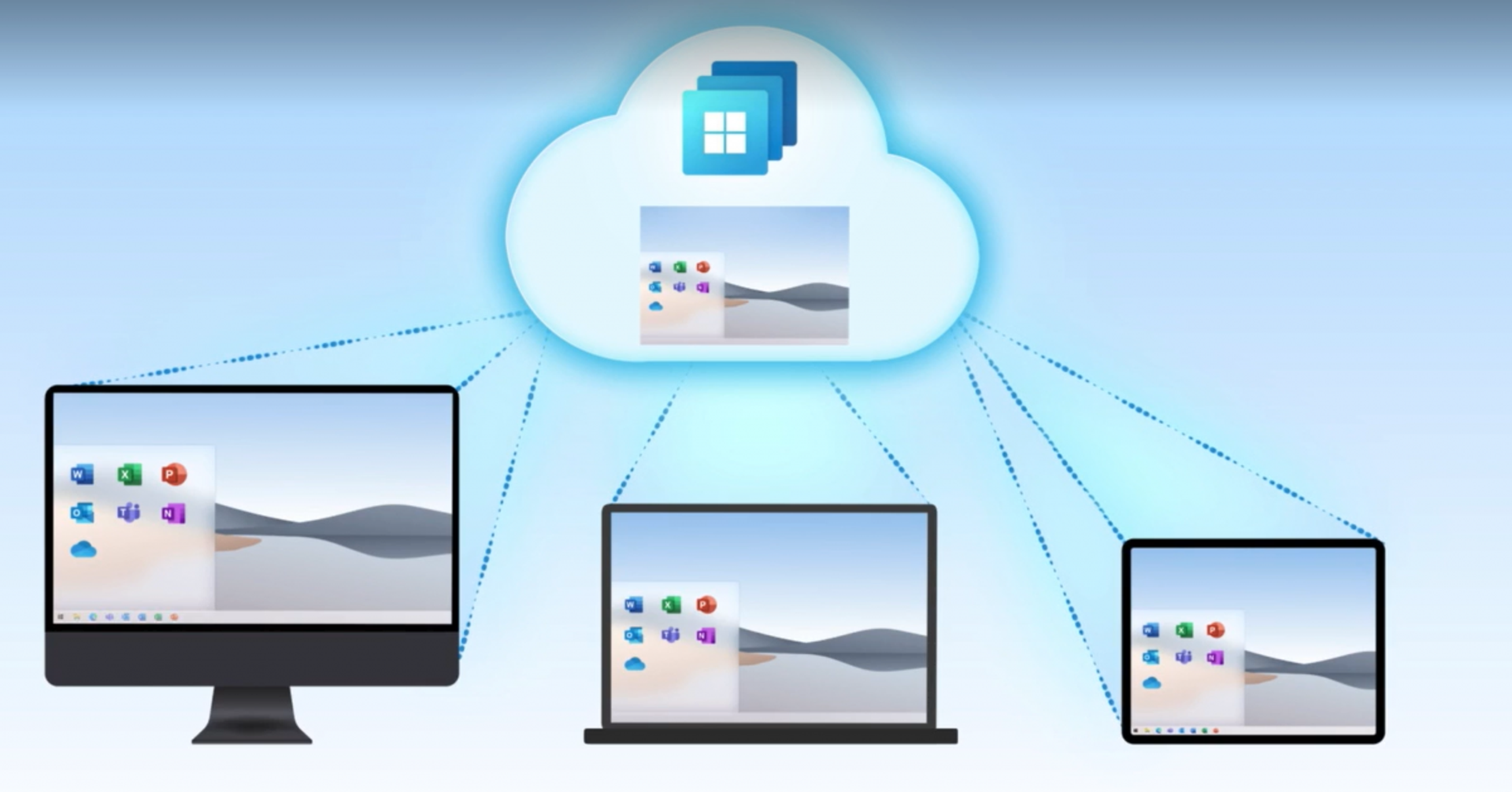 Windows 365 - A Quick overview