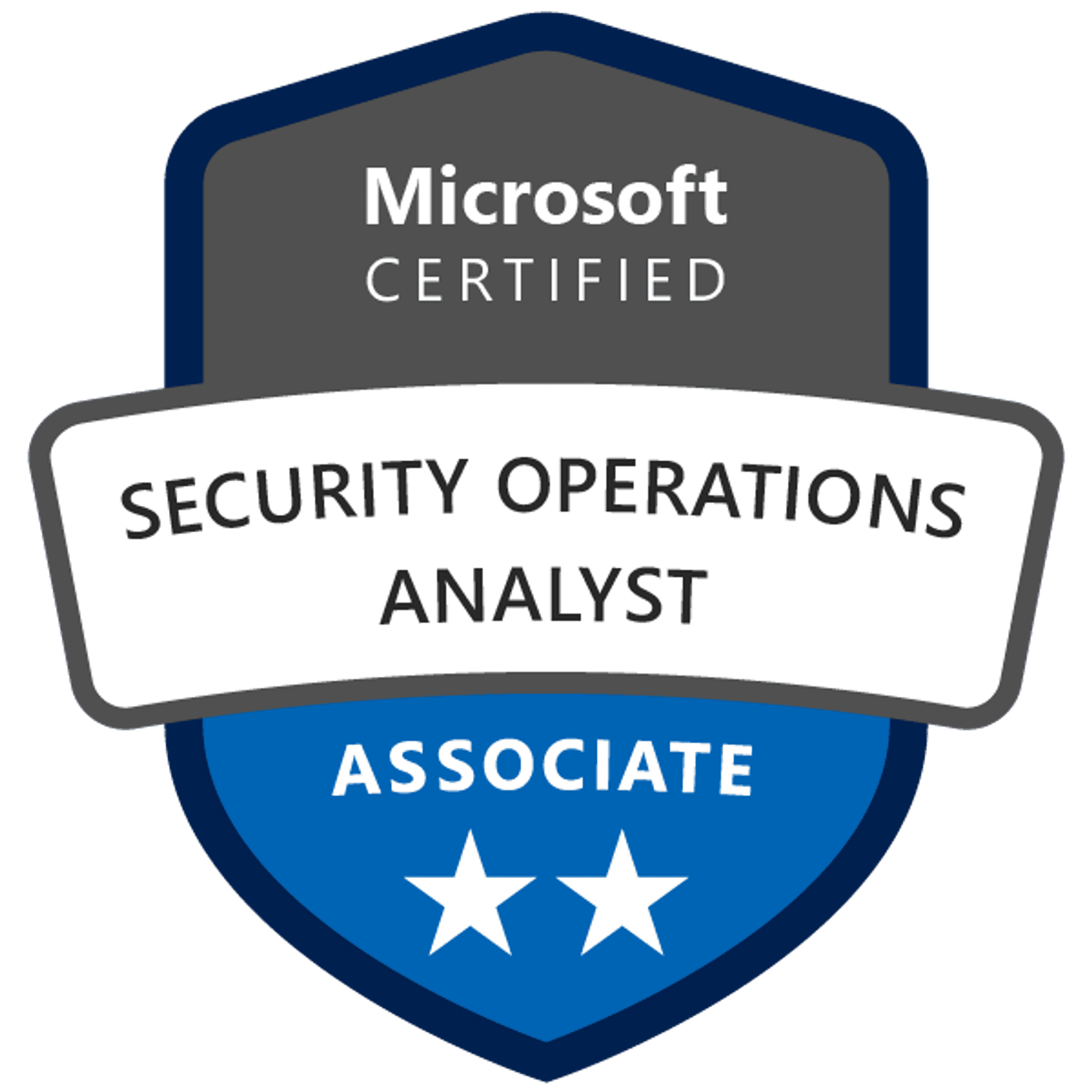 Security Operations Analyst Associate 600x600